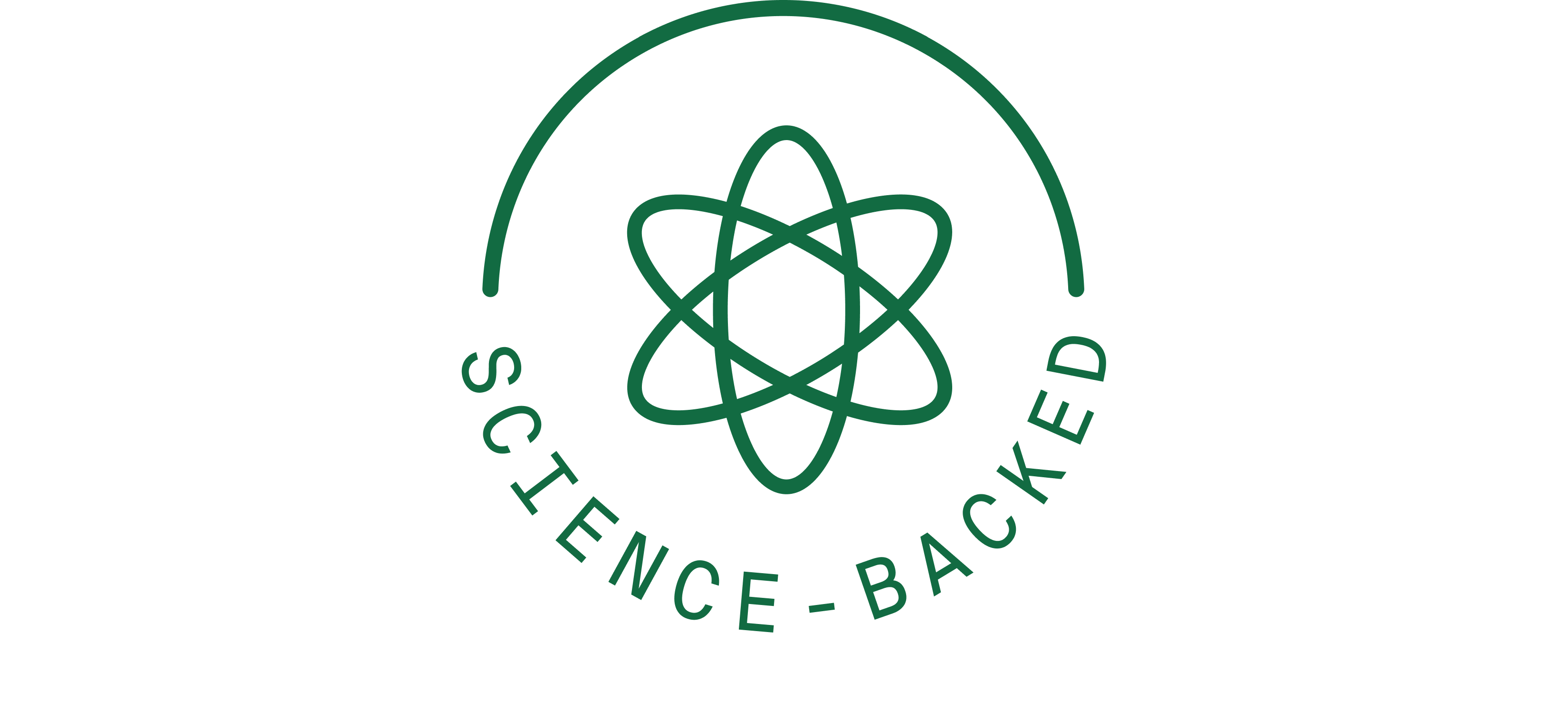 Science-Based